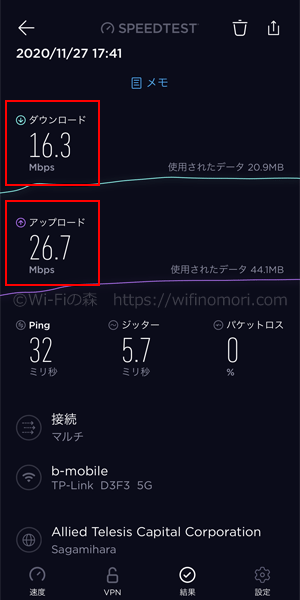 スグコネ「実際の速度」:夕方18時頃