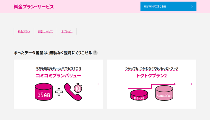 UQモバイルの料金プラン