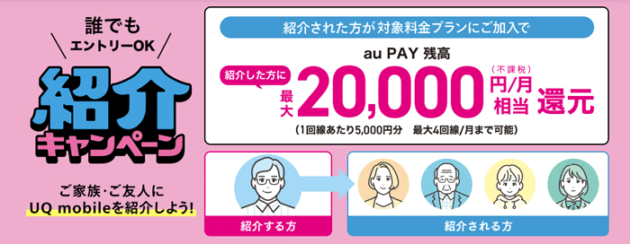 UQモバイル　1人紹介：5,000円相当 au PAY残高還元（最大4人・20,000円相当まで）