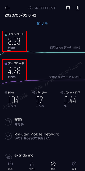 楽天モバイル×W03の実効速度を測定