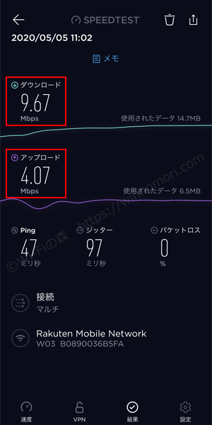 楽天モバイル×W03の実効速度を測定
