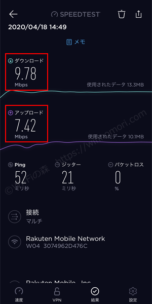楽天モバイル×W04の実効速度