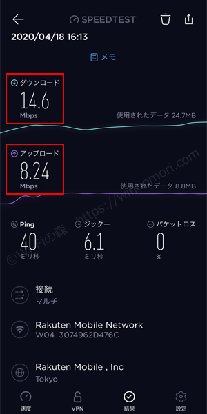 楽天モバイル×W04の実効速度