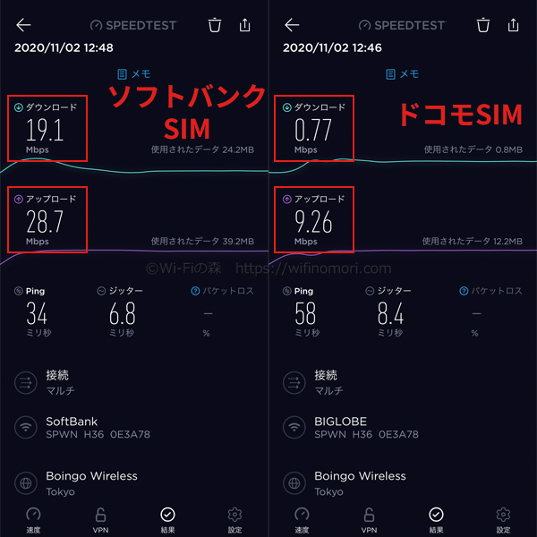 W05×FUJI Wifiの実際の速度