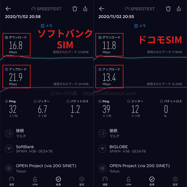 W05×FUJI Wifiの実際の速度
