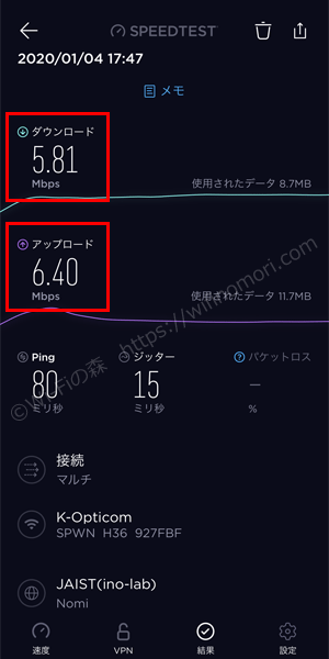 W05×mineo×ハイスピードモードの実効速度