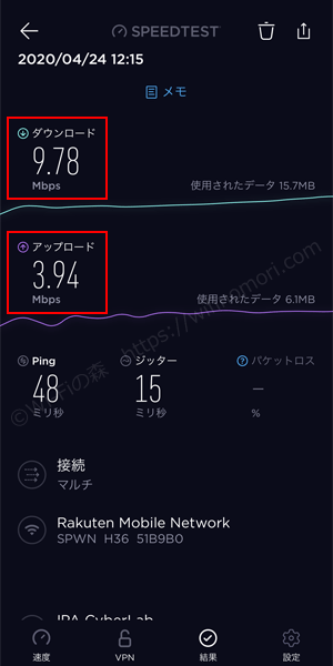 楽天モバイル（UN-LIMIT）×W05の実際の通信速度