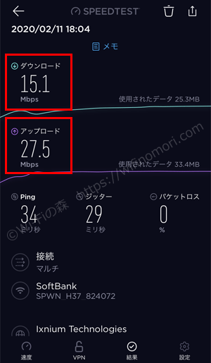 W06×FUJI Wifiの実効速度を測定