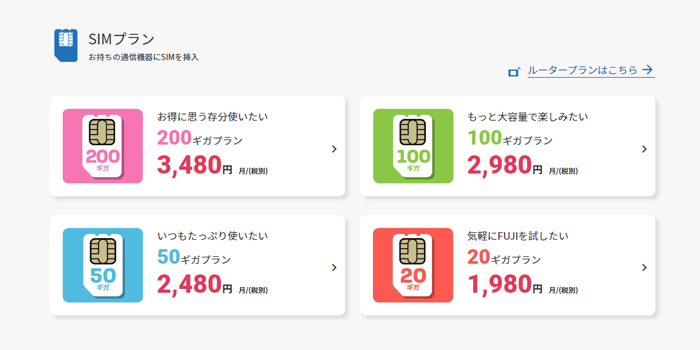 FUJI Wifi（SIMのみ）の料金プラン