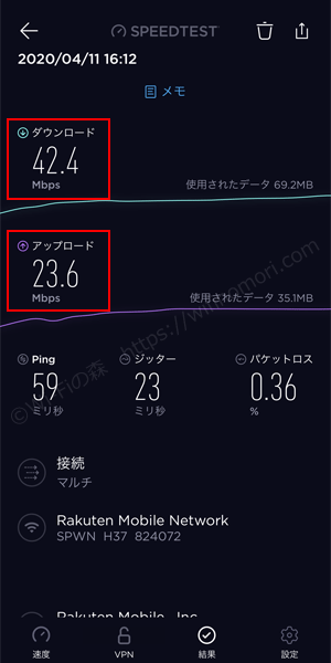 楽天モバイル×W06の実効速度を測定