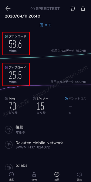 楽天モバイル×W06の実効速度を測定