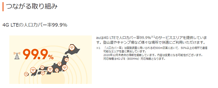 au対応エリア