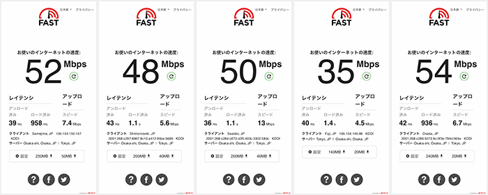 L12の時間帯別通信速度のレビュー