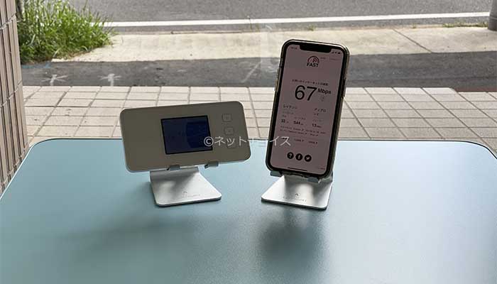 WiMAXモバイルルーターの通信速度