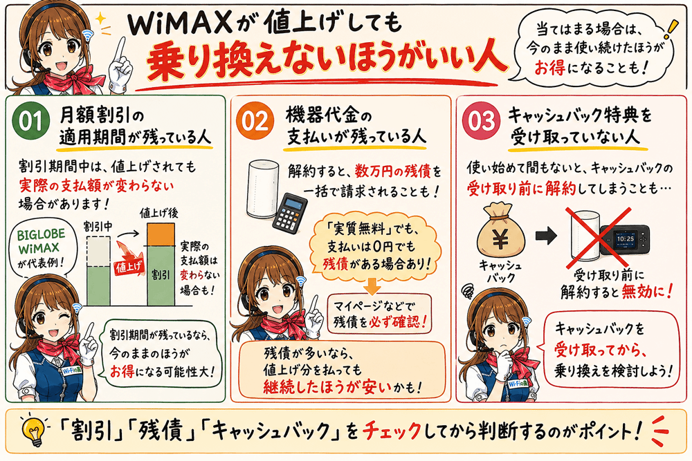 WiMAXが値上げしても乗り換えないほうがいい人