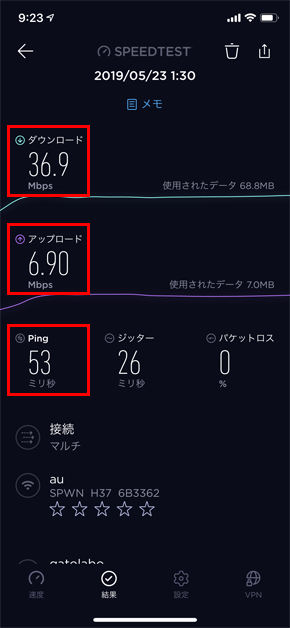 TryWiMAX速度測定5