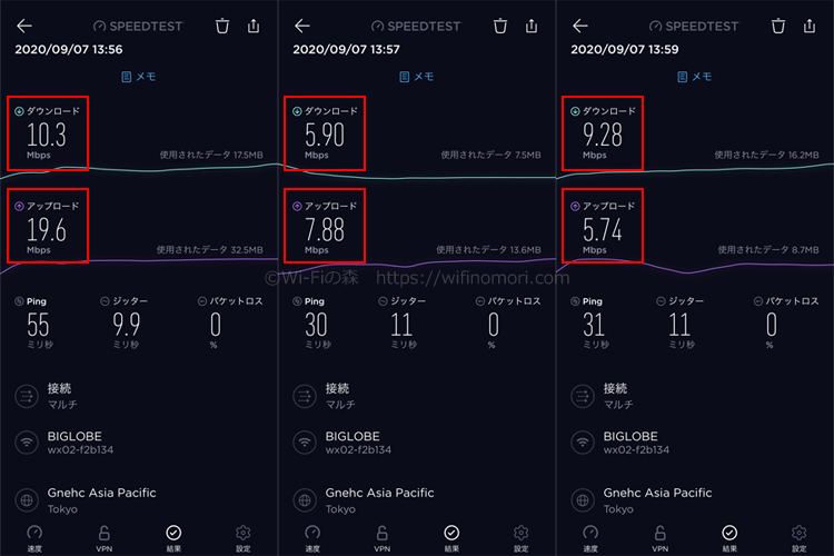 WX04×FUJI Wifi(ドコモSIM)の速度