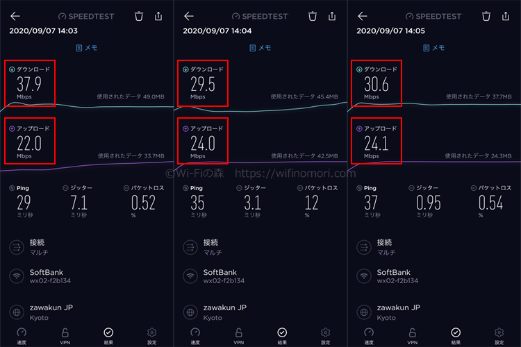 WX04×FUJI Wifi(ソフトバンクSIM)の速度
