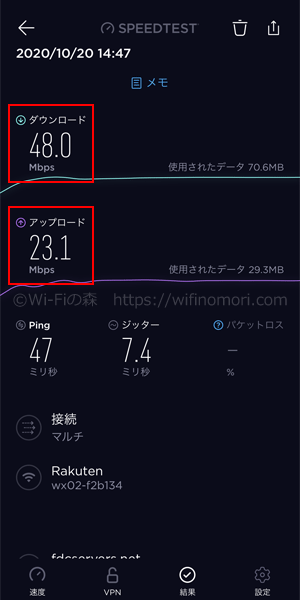 15時頃に測定