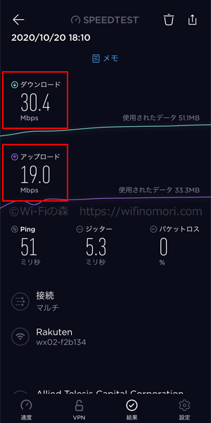 楽天モバイルとWX04の実際の速度を測定:18時頃
