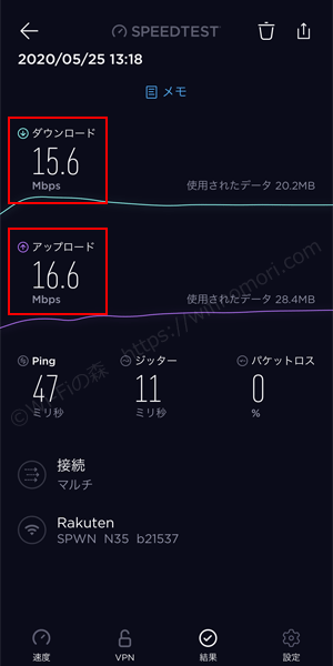 楽天モバイル×WX05の実効速度を測定