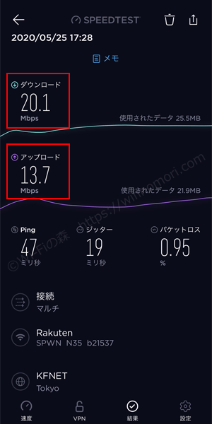 楽天モバイル×WX05の実効速度を測定