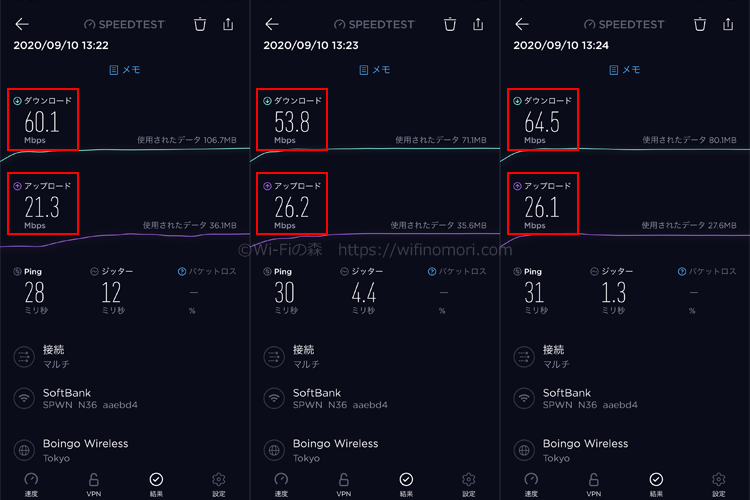 WX06×FUJI Wifiの13時台の実効速度を測定