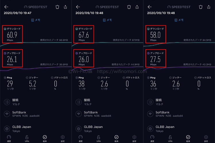 WX06×FUJI Wifiの19時台の実効速度を測定