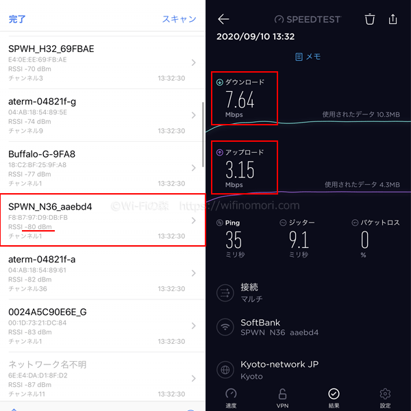 クレードルなしの電波と速度