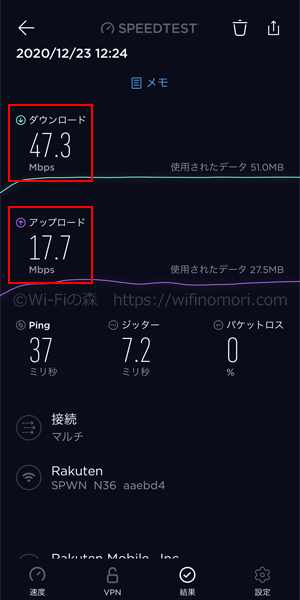 楽天モバイル×WX06の速度:お昼12時台