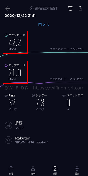 楽天モバイル×WX06の速度:夜21時台