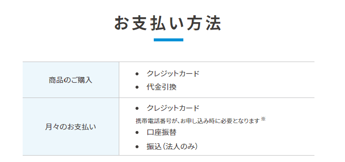 UQ WiMAXの支払い方法