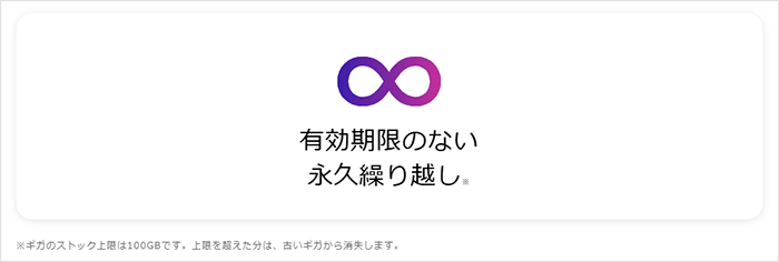 y.u mobile：永久繰り越し
